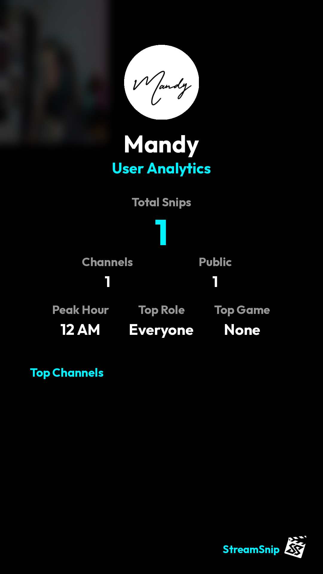 Stats Share Card