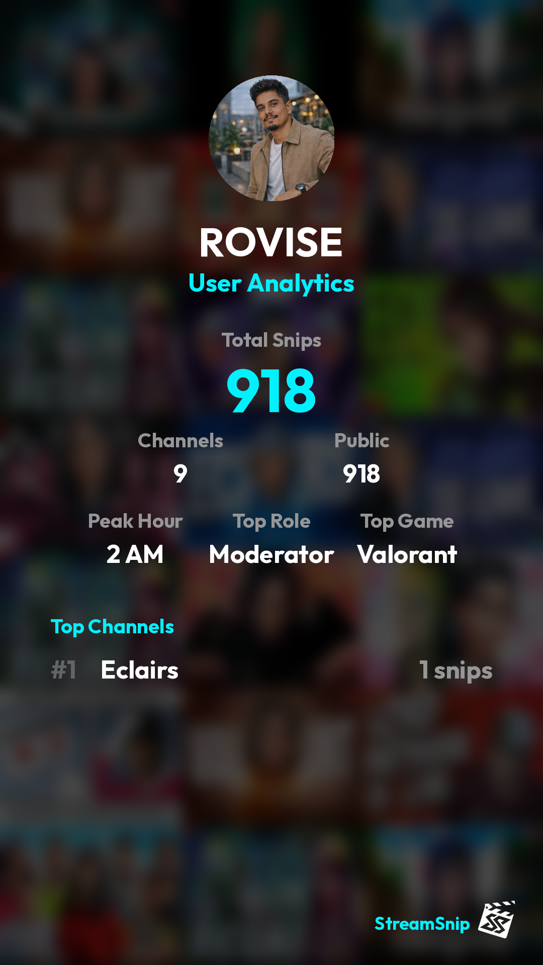 Stats Share Card