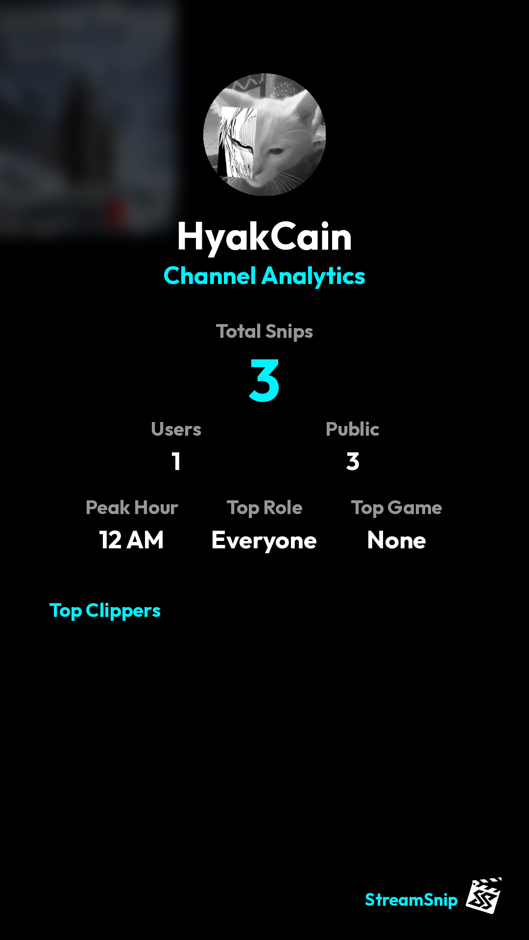 Stats Share Card