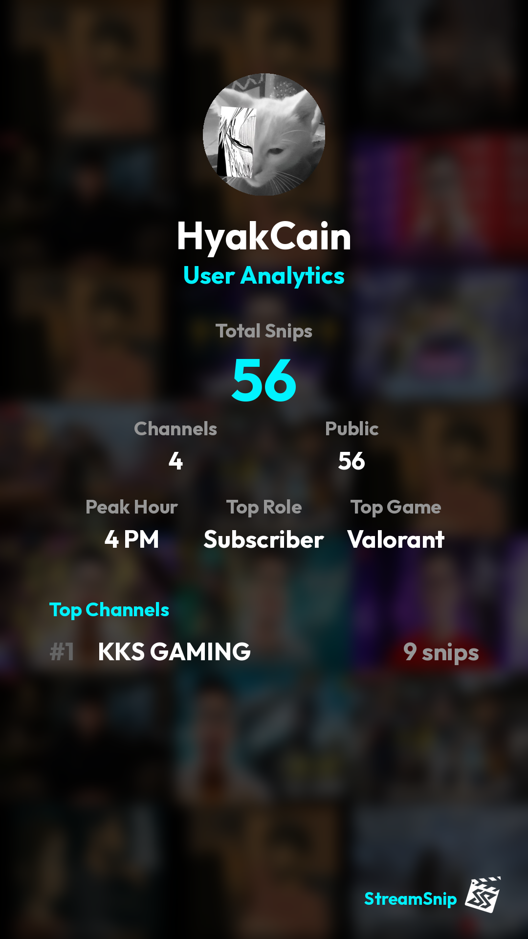 Stats Share Card