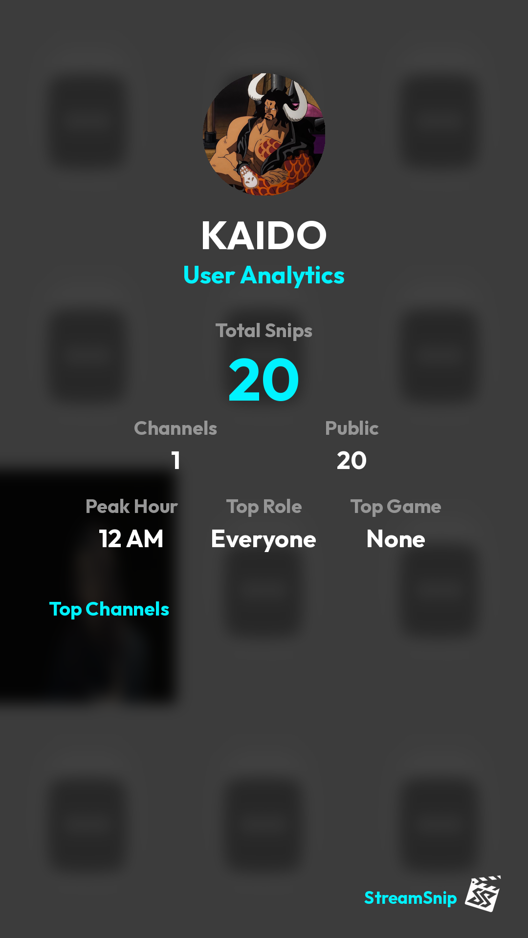 Stats Share Card