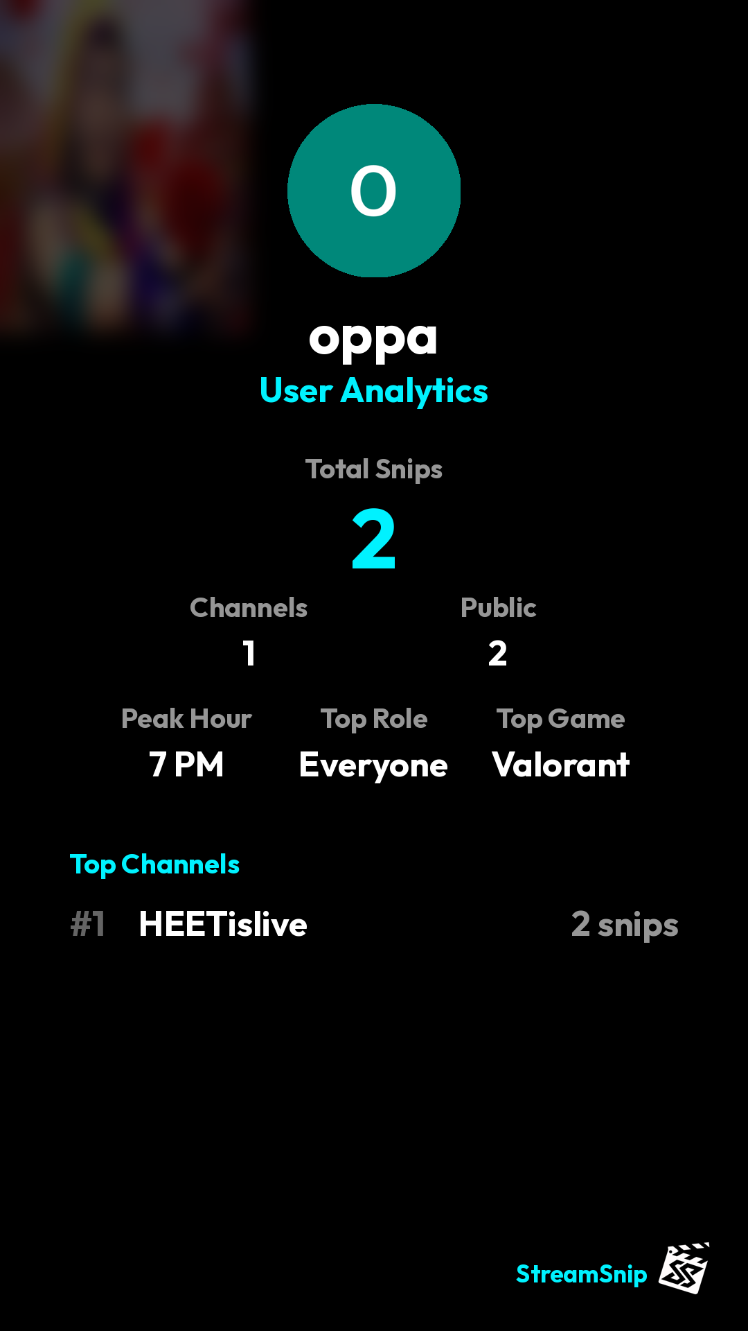 Stats Share Card