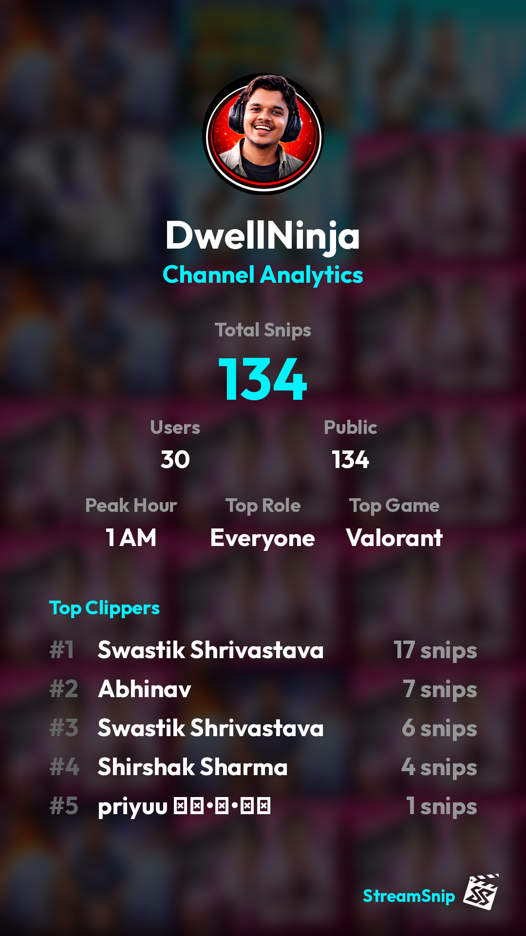Stats Share Card