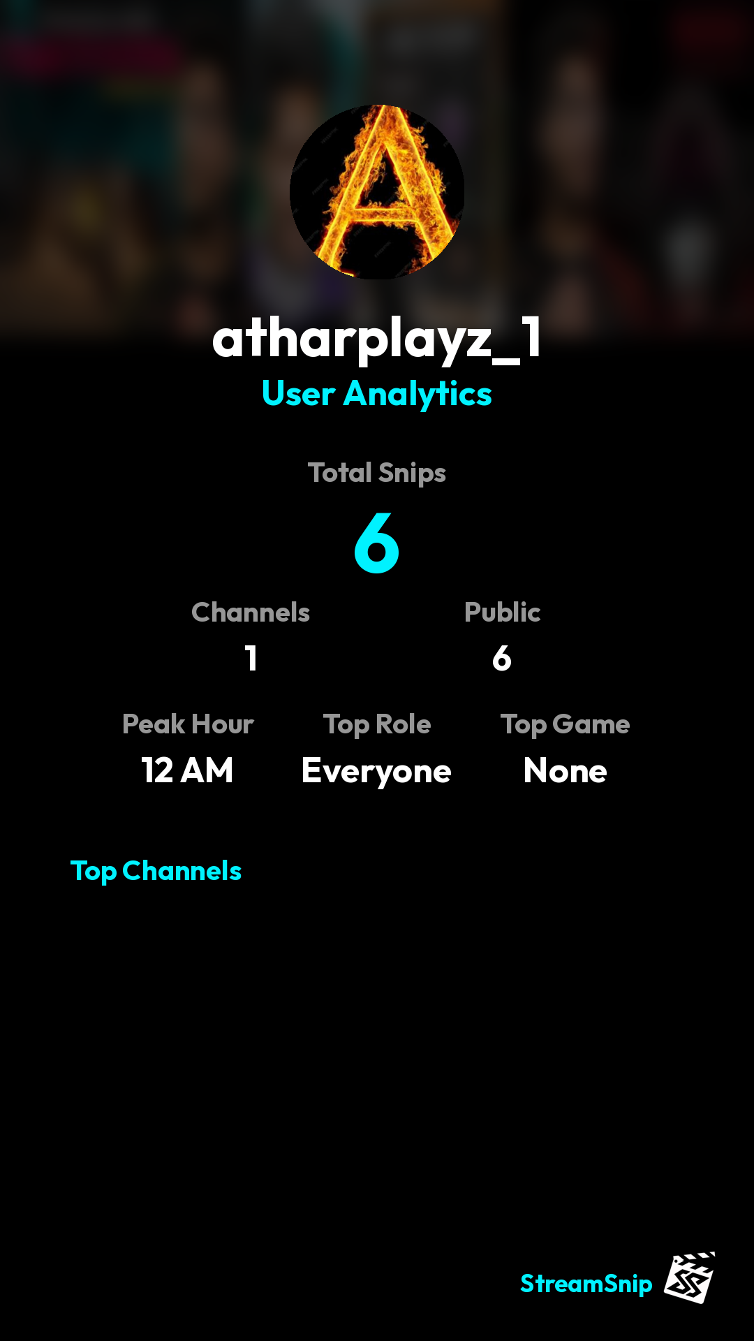 Stats Share Card