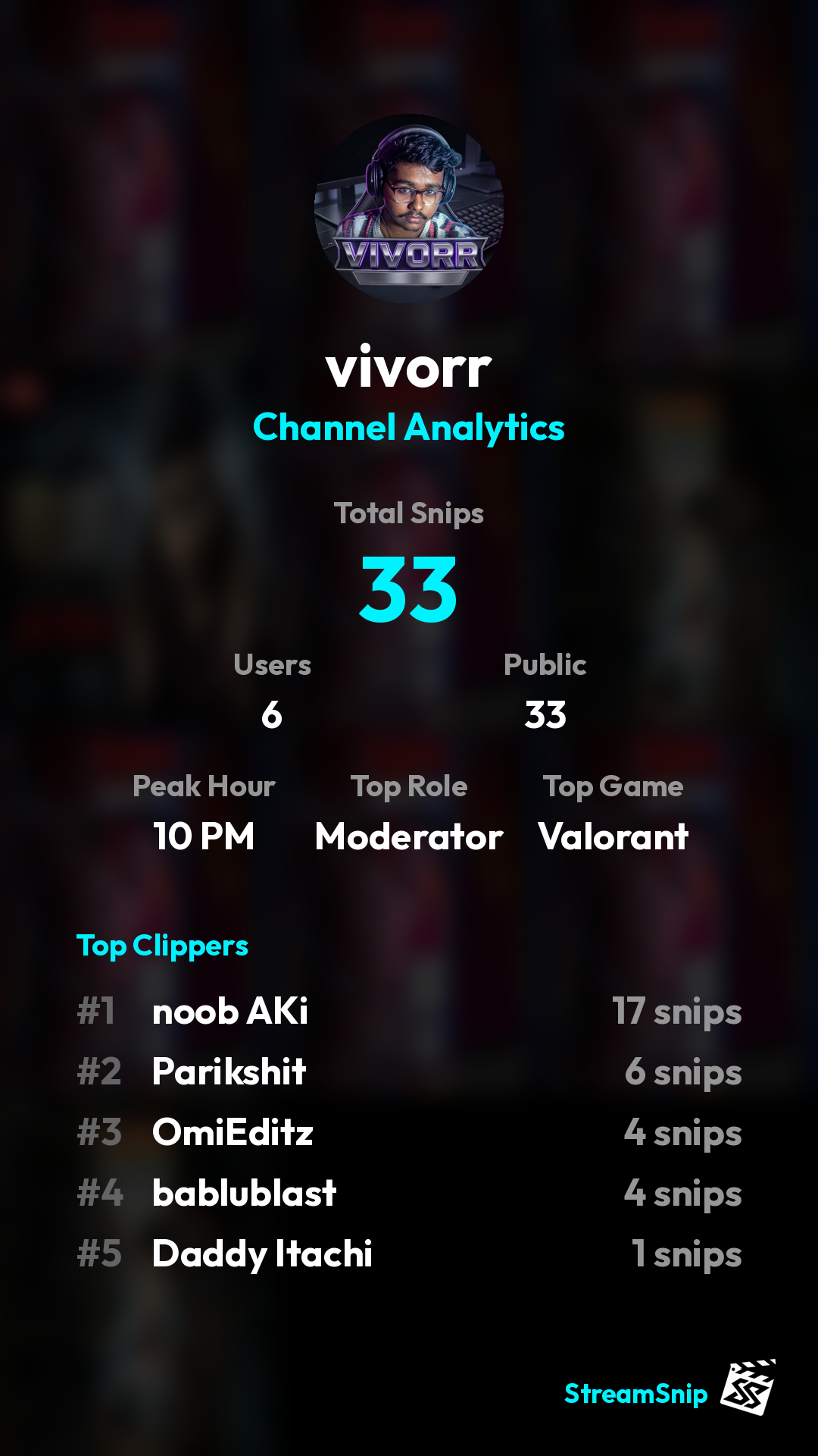 Stats Share Card