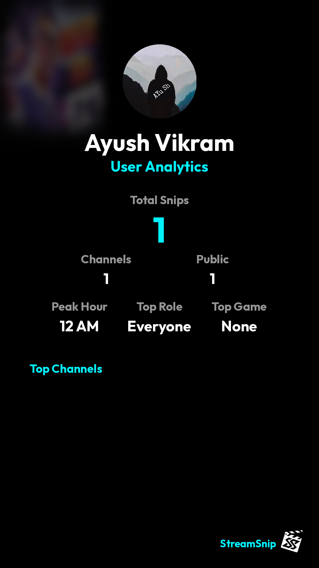 Stats Share Card