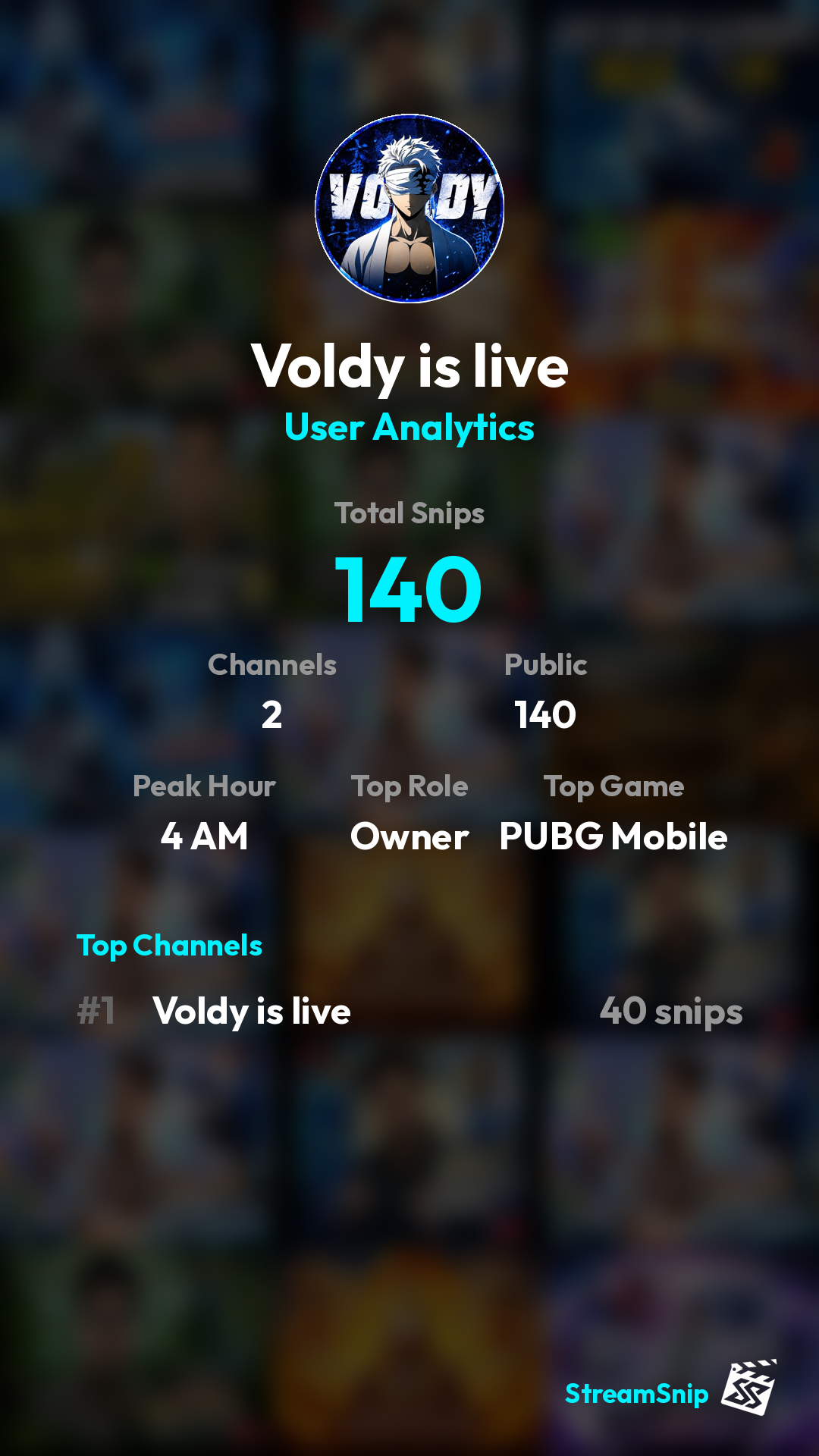 Stats Share Card
