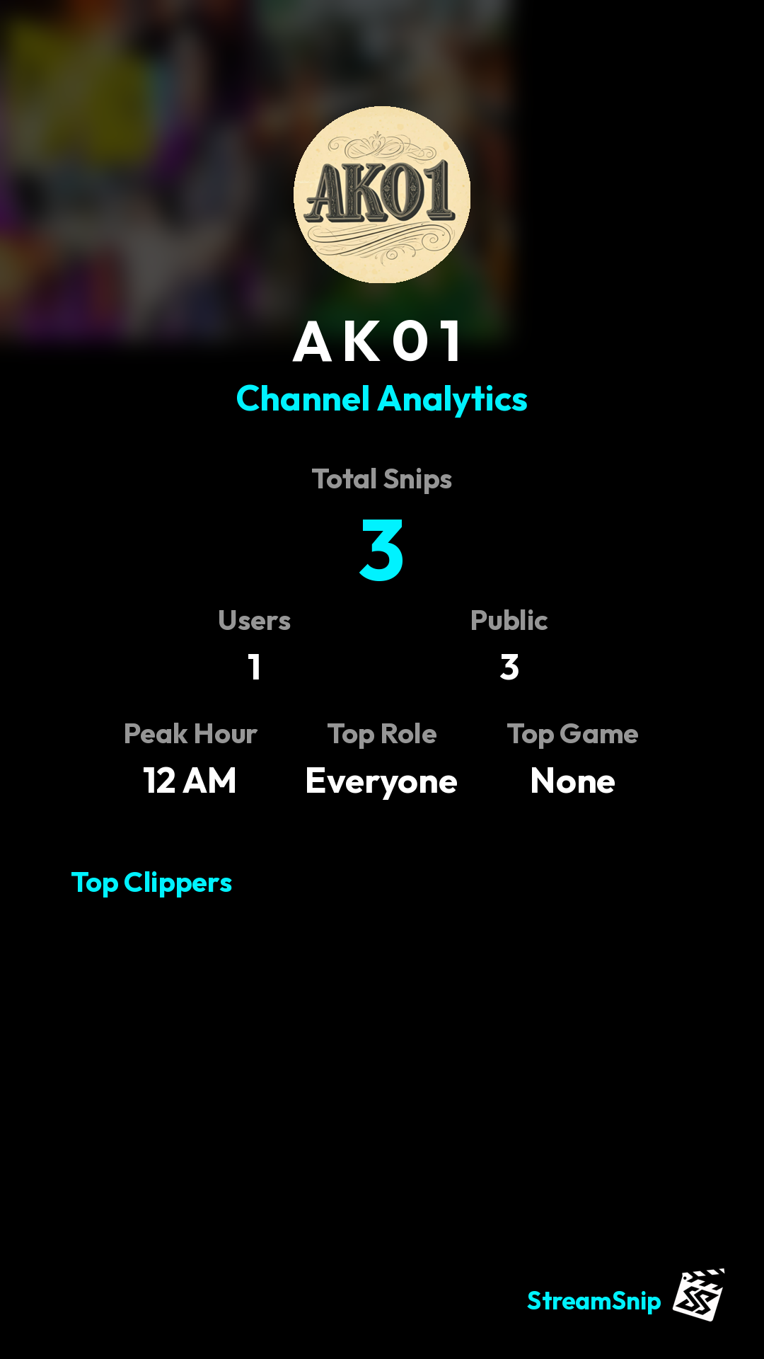 Stats Share Card