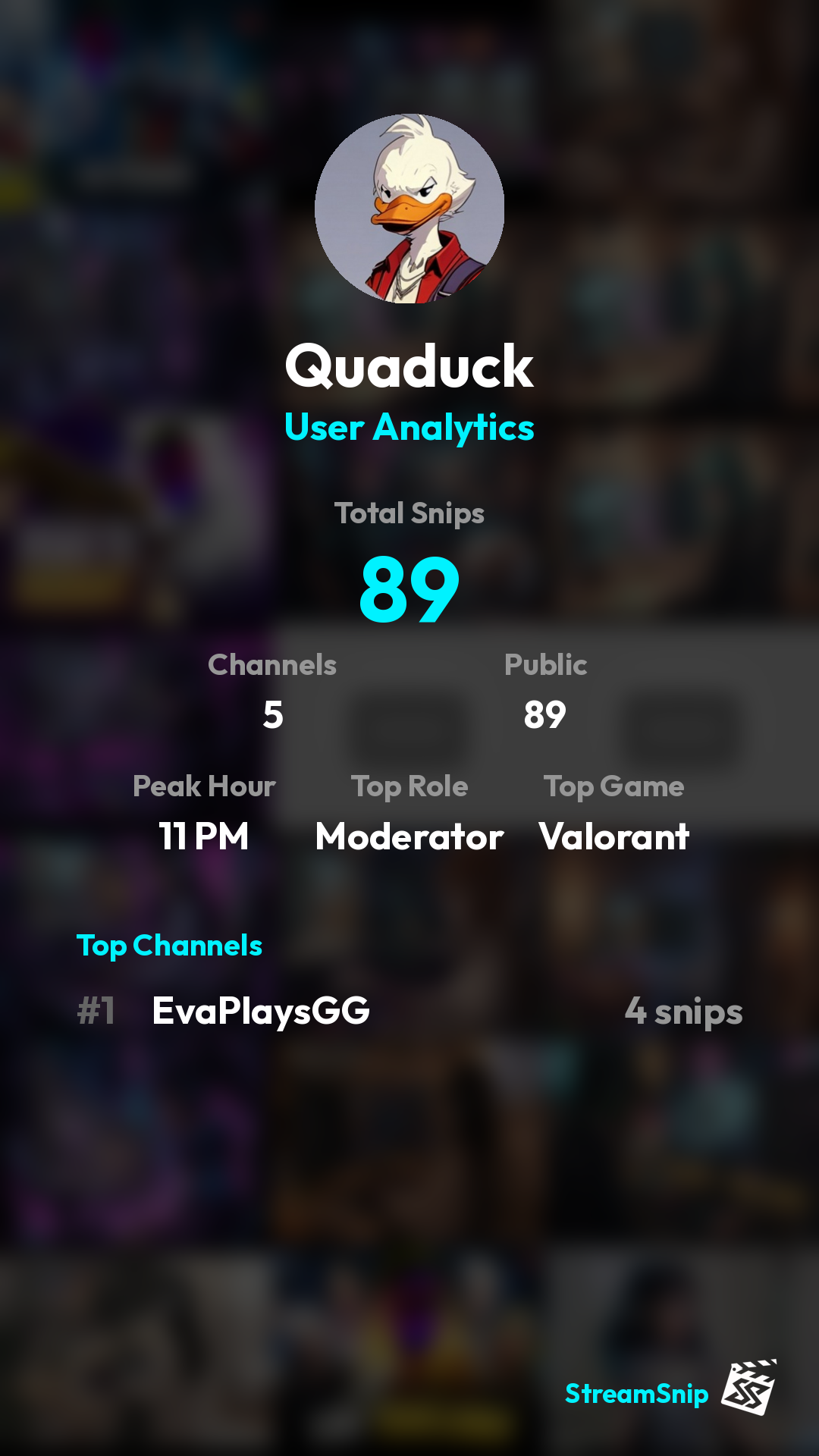 Stats Share Card