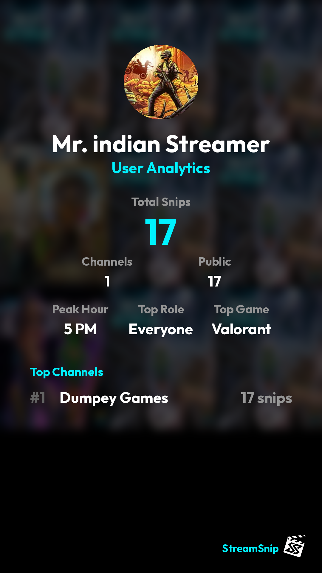 Stats Share Card