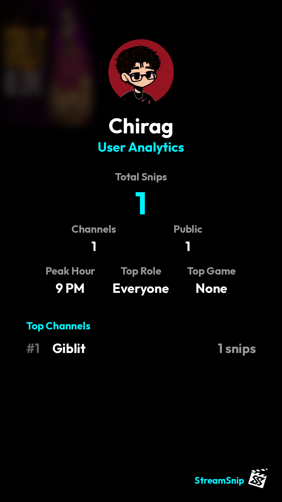 Stats Share Card