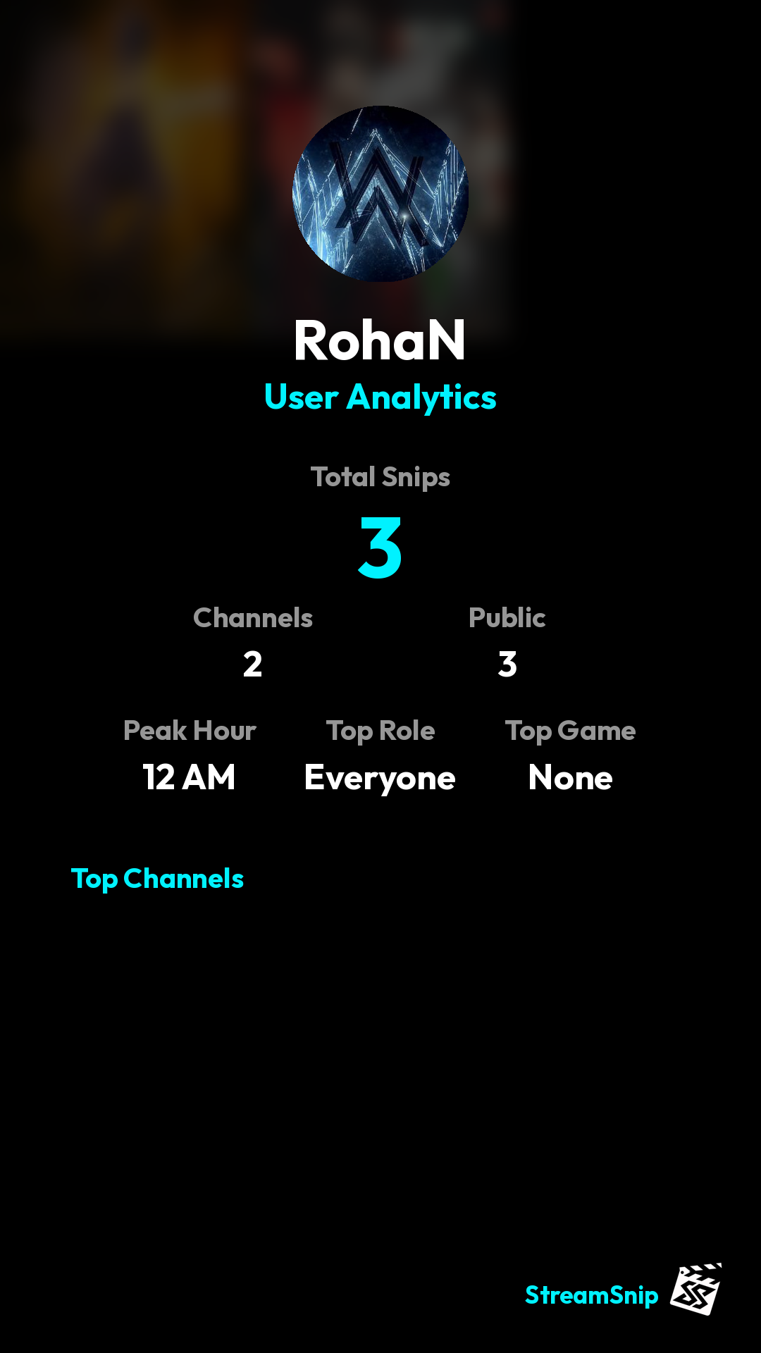 Stats Share Card