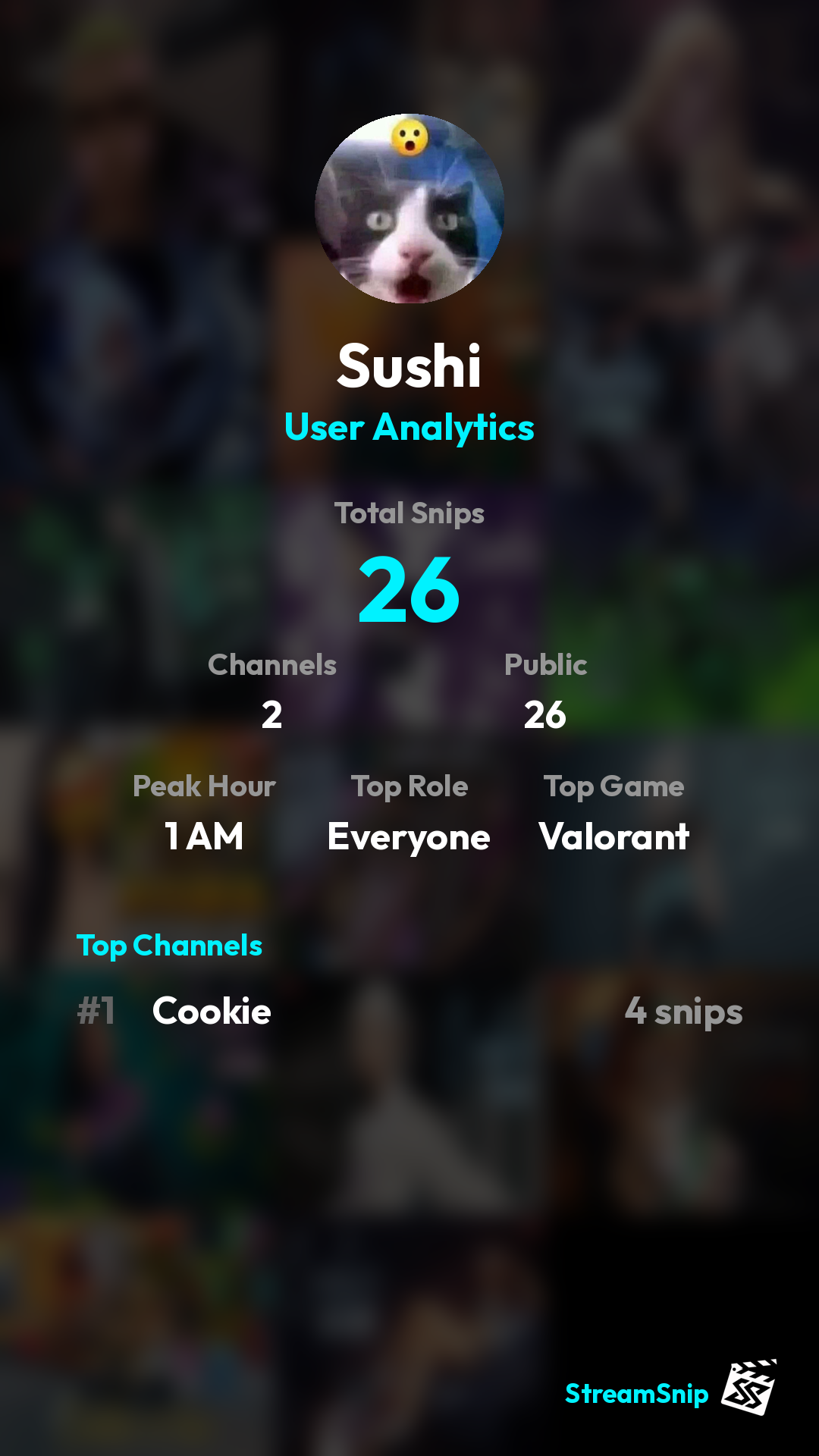 Stats Share Card