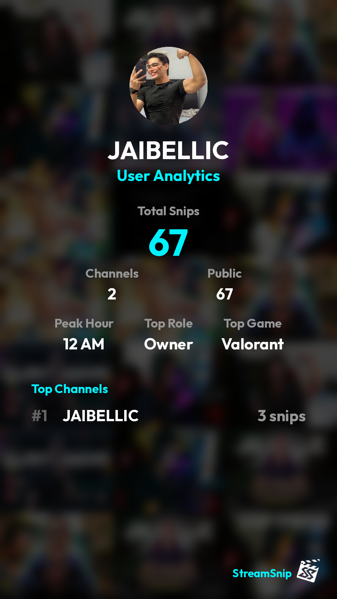Stats Share Card