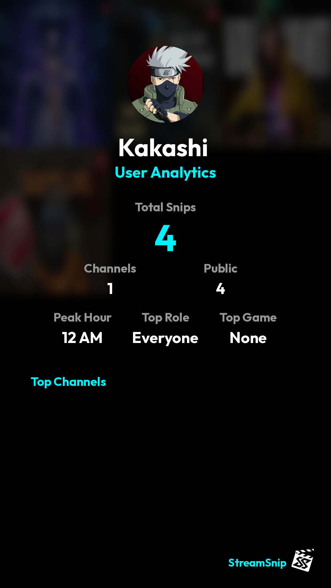 Stats Share Card