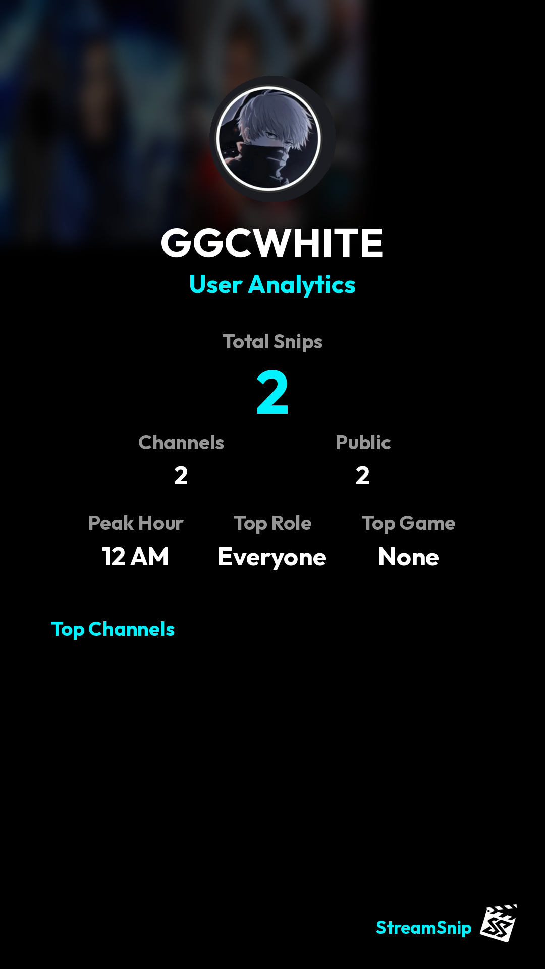 Stats Share Card