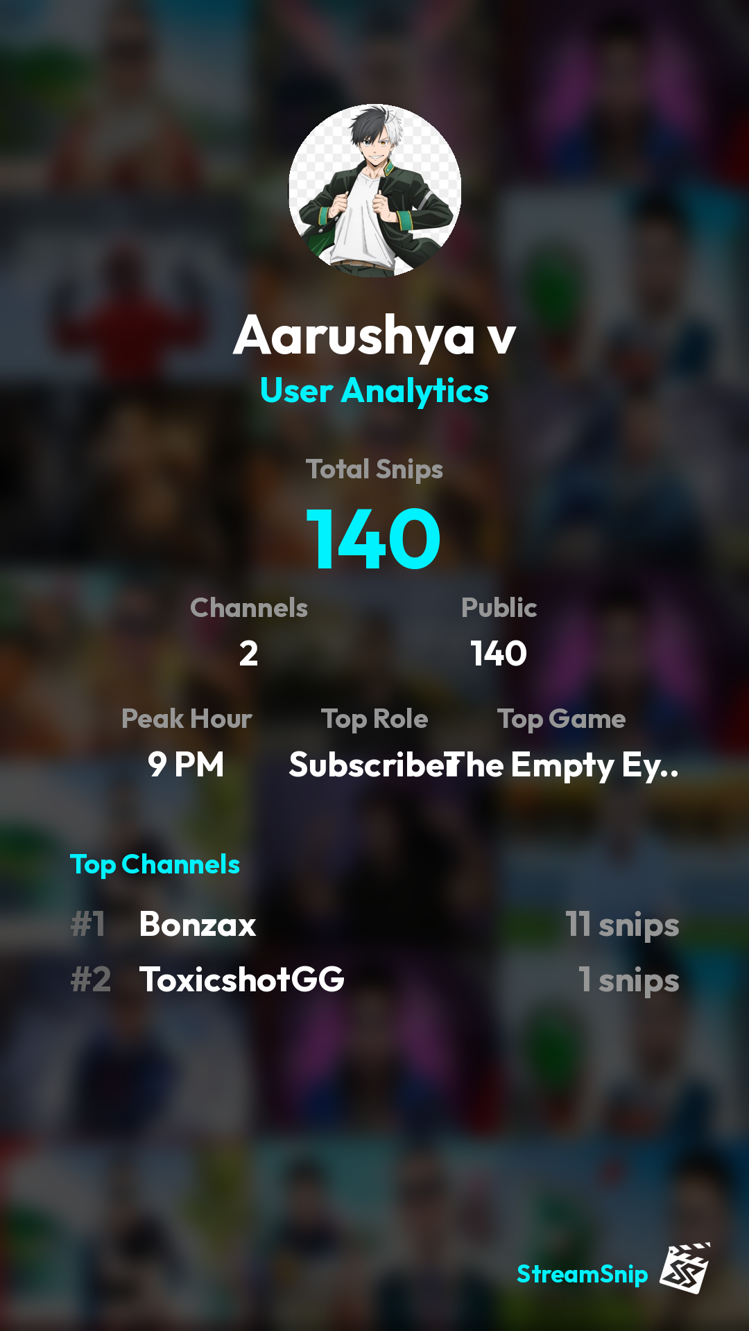 Stats Share Card