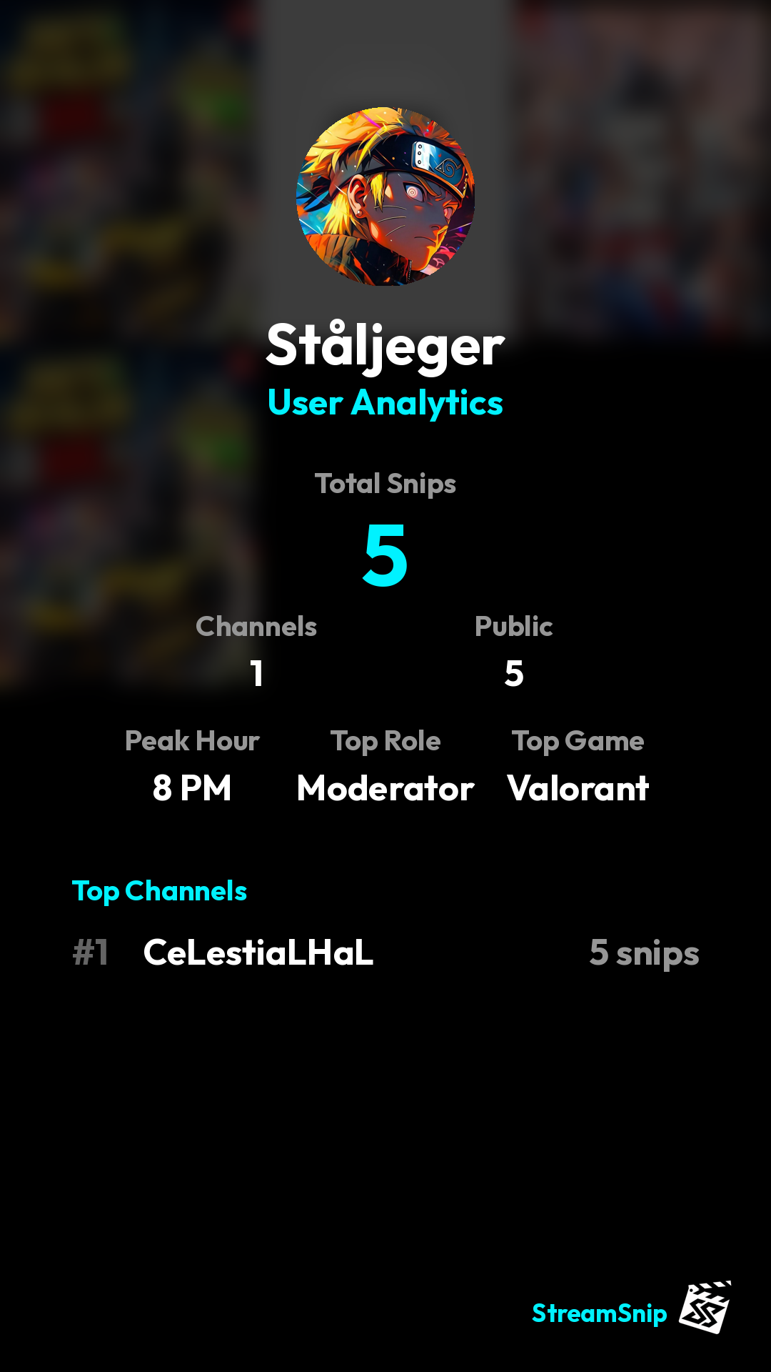 Stats Share Card
