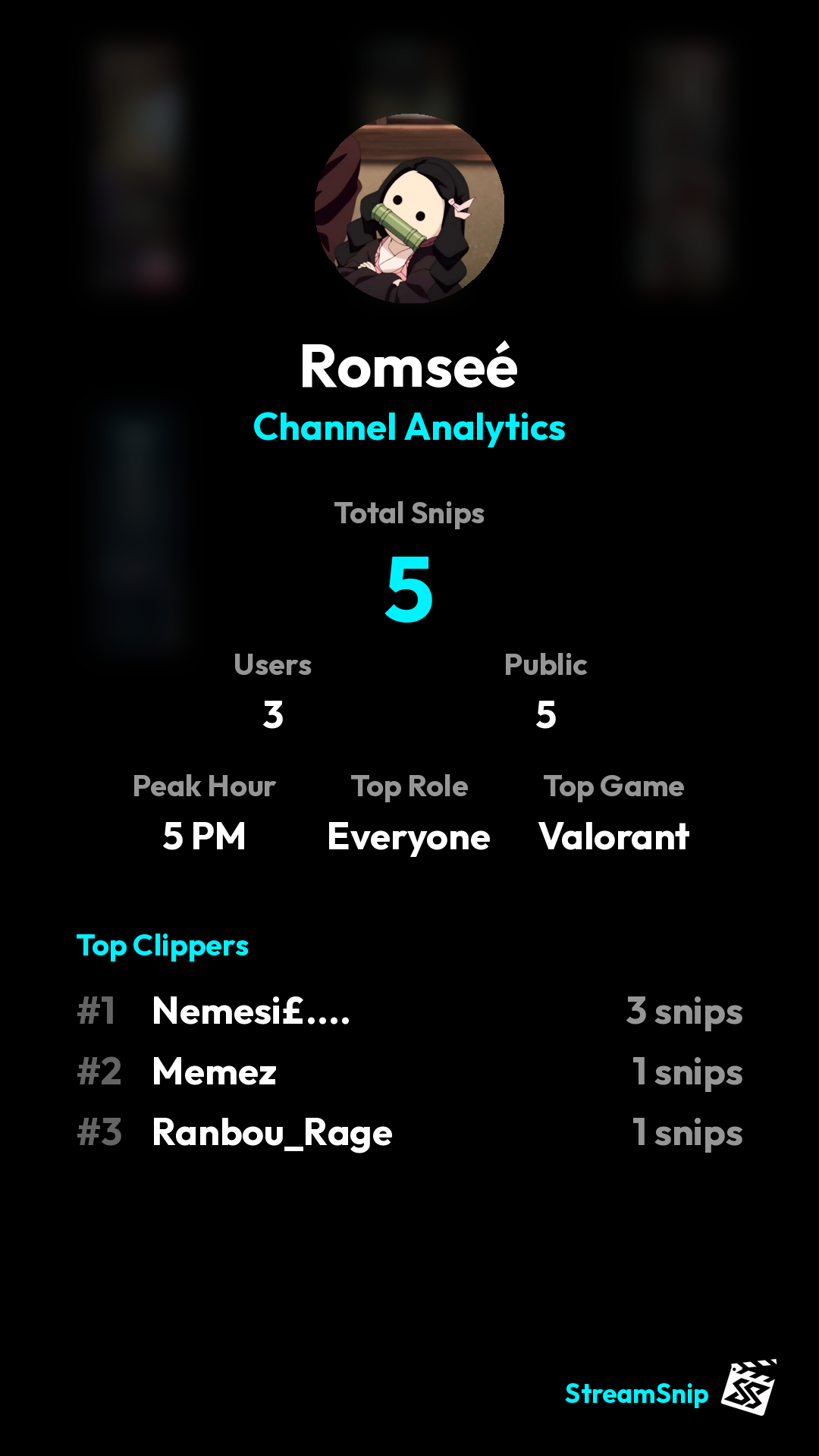 Stats Share Card