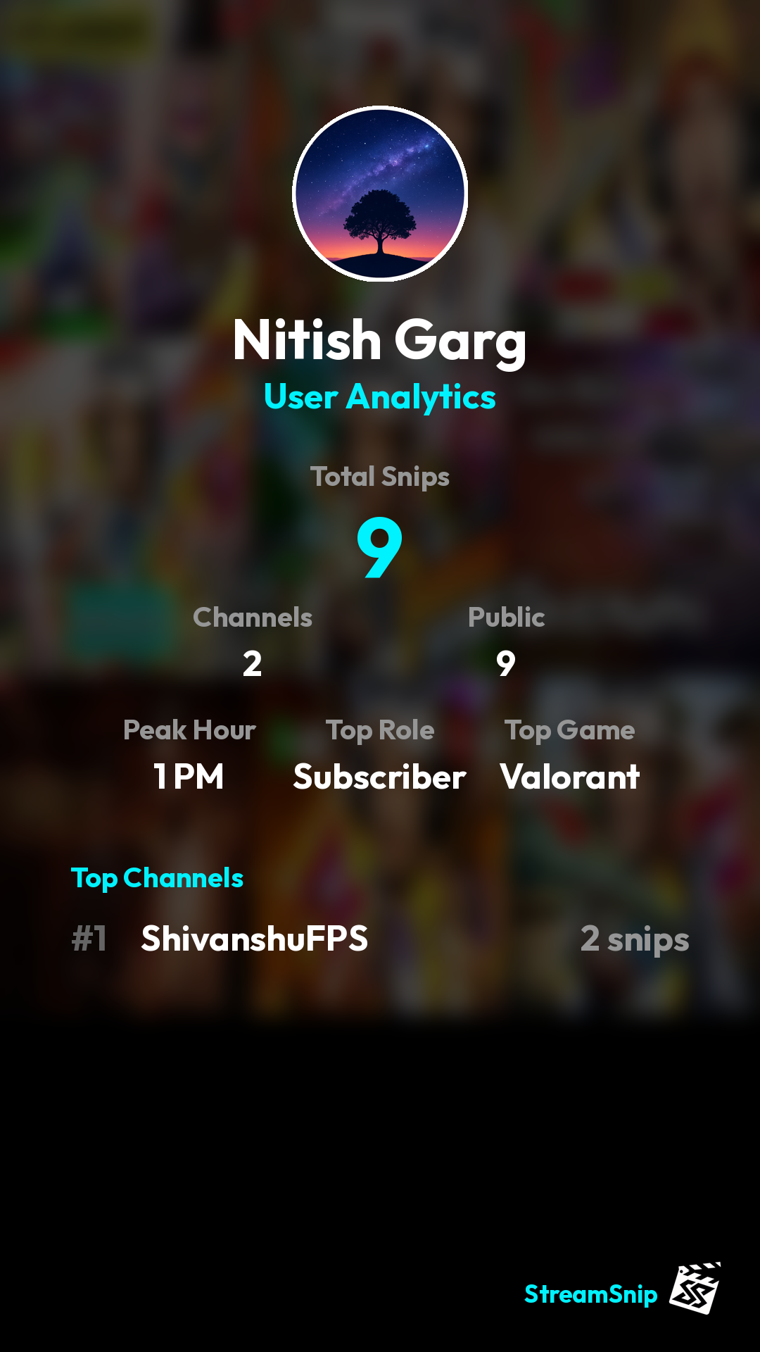 Stats Share Card