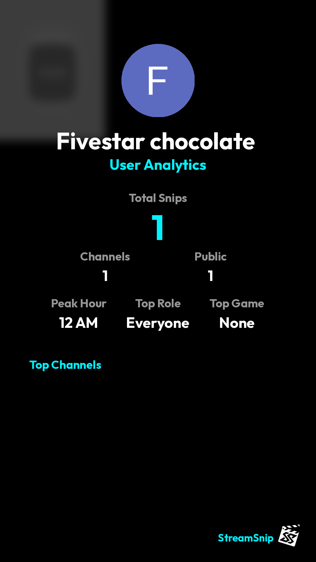 Stats Share Card