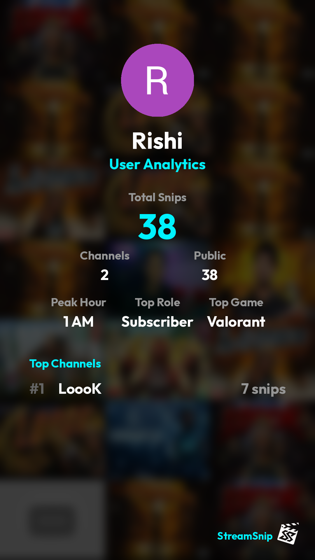Stats Share Card