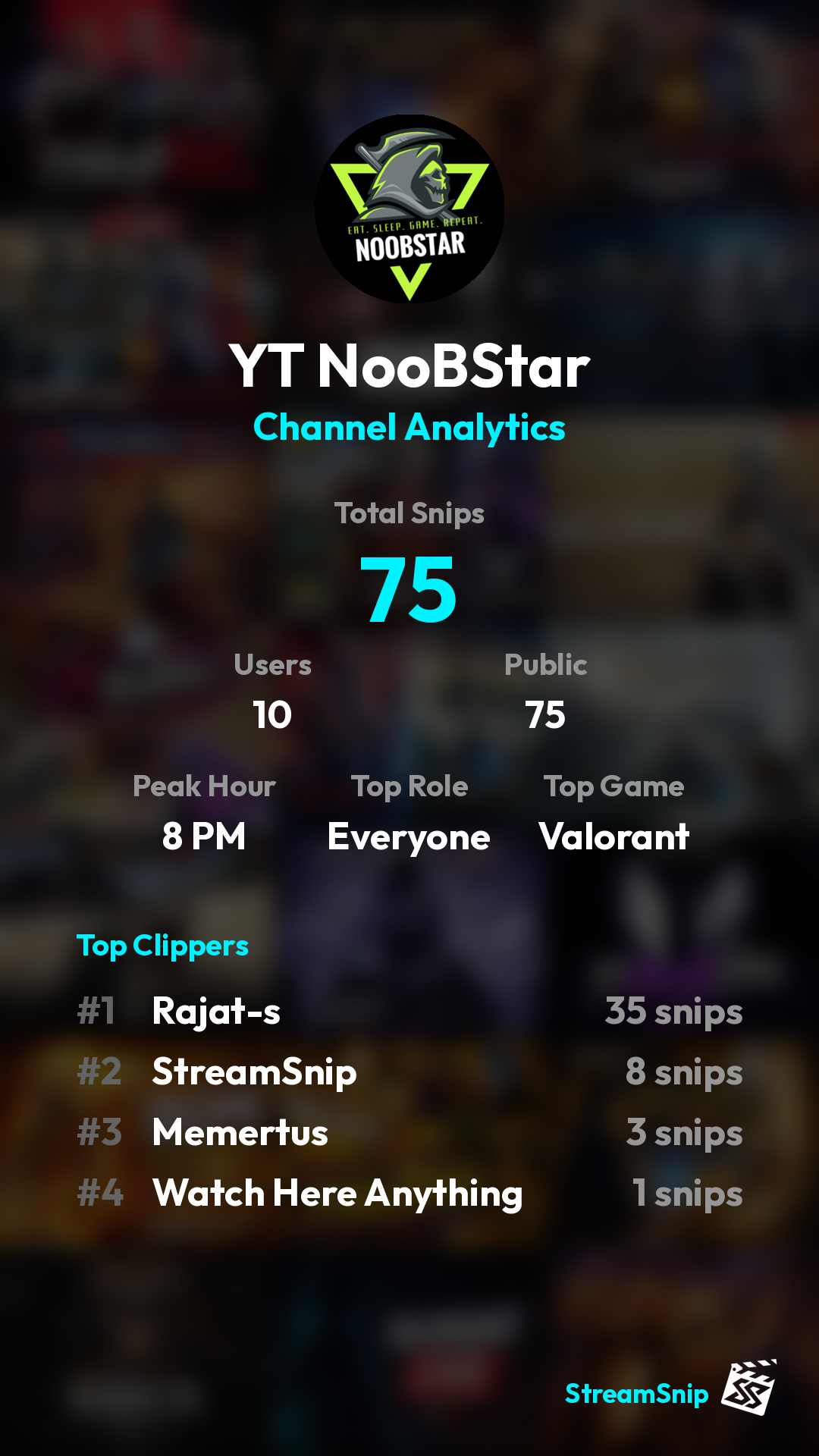 Stats Share Card