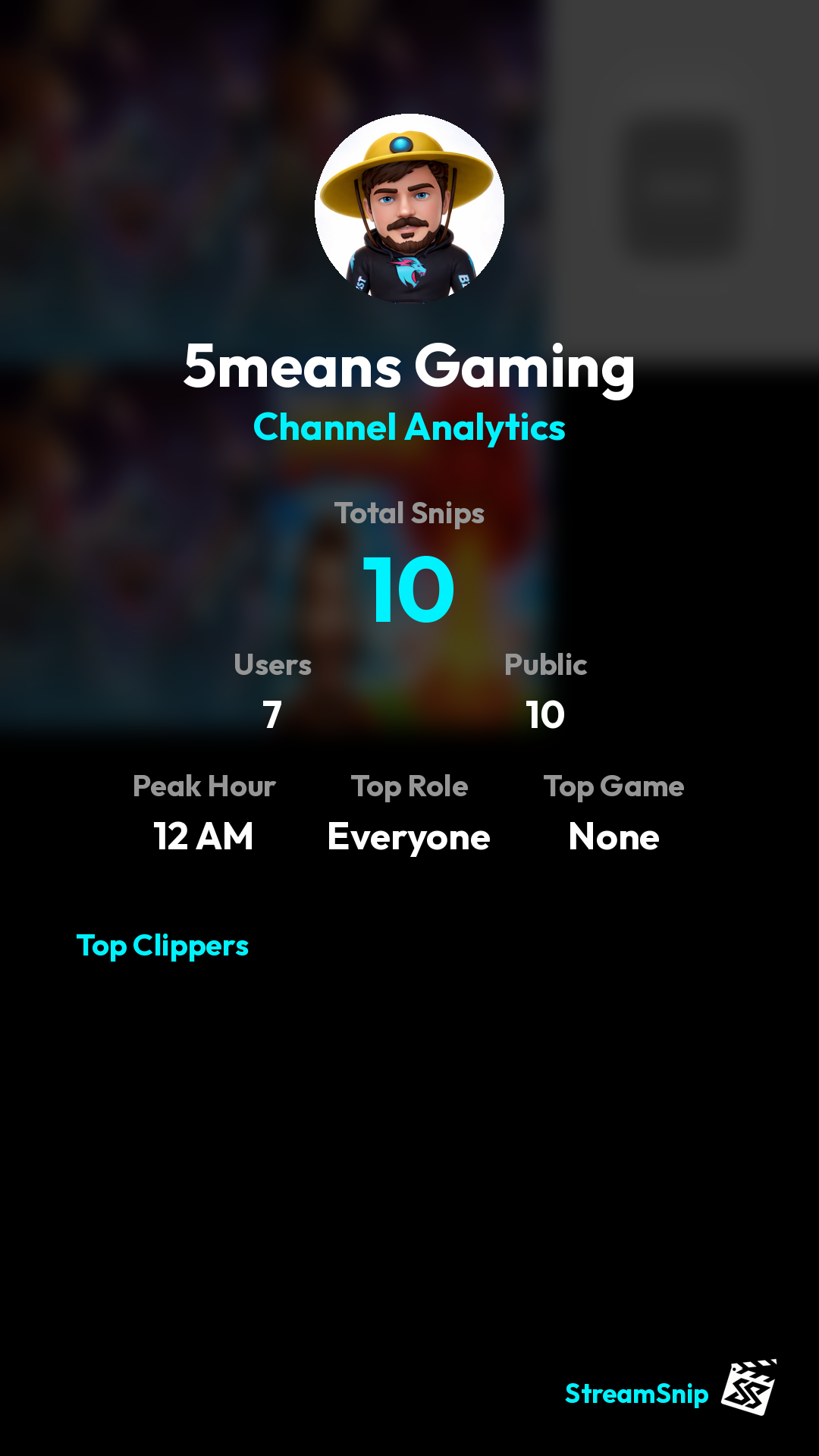Stats Share Card