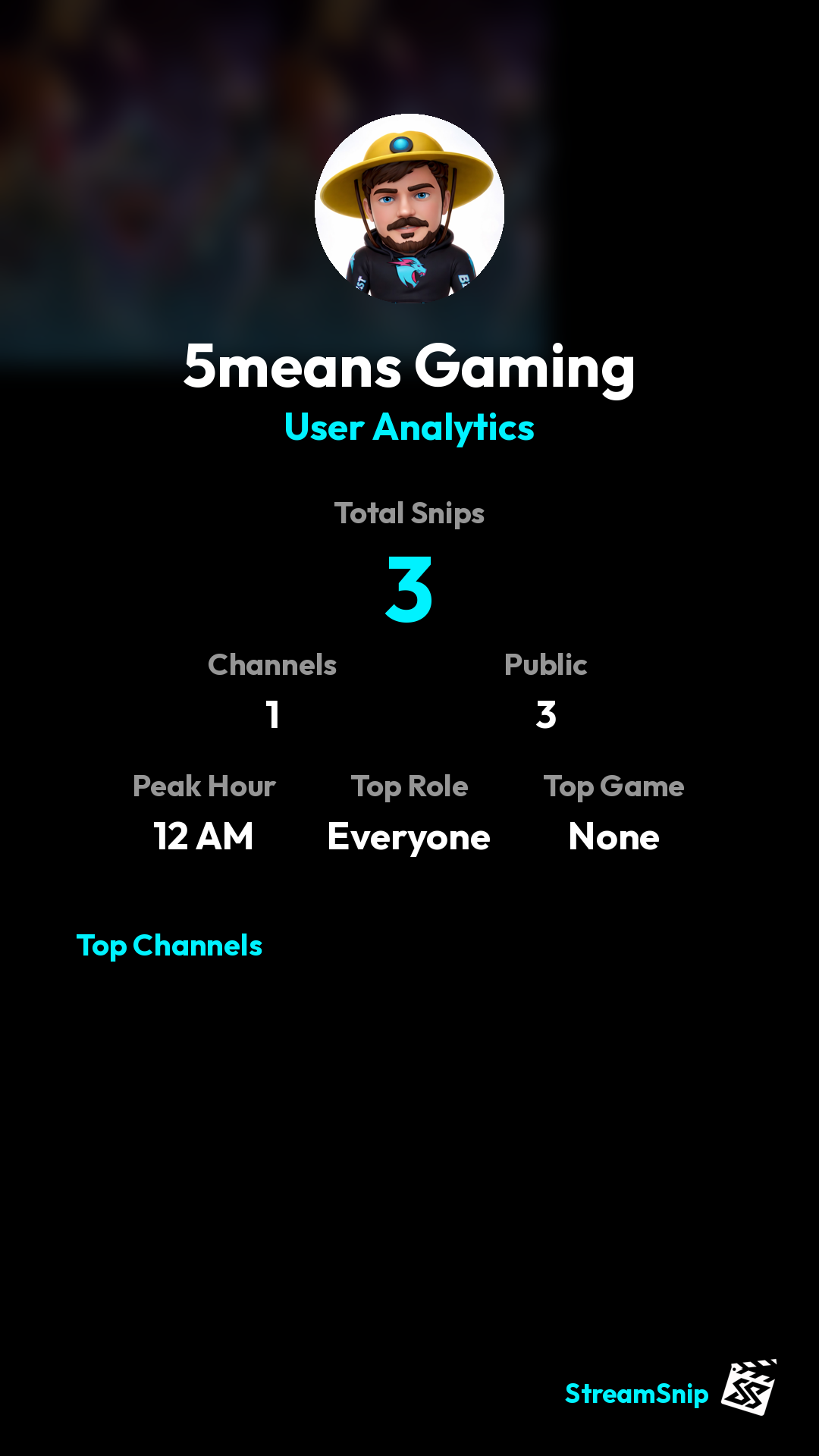 Stats Share Card