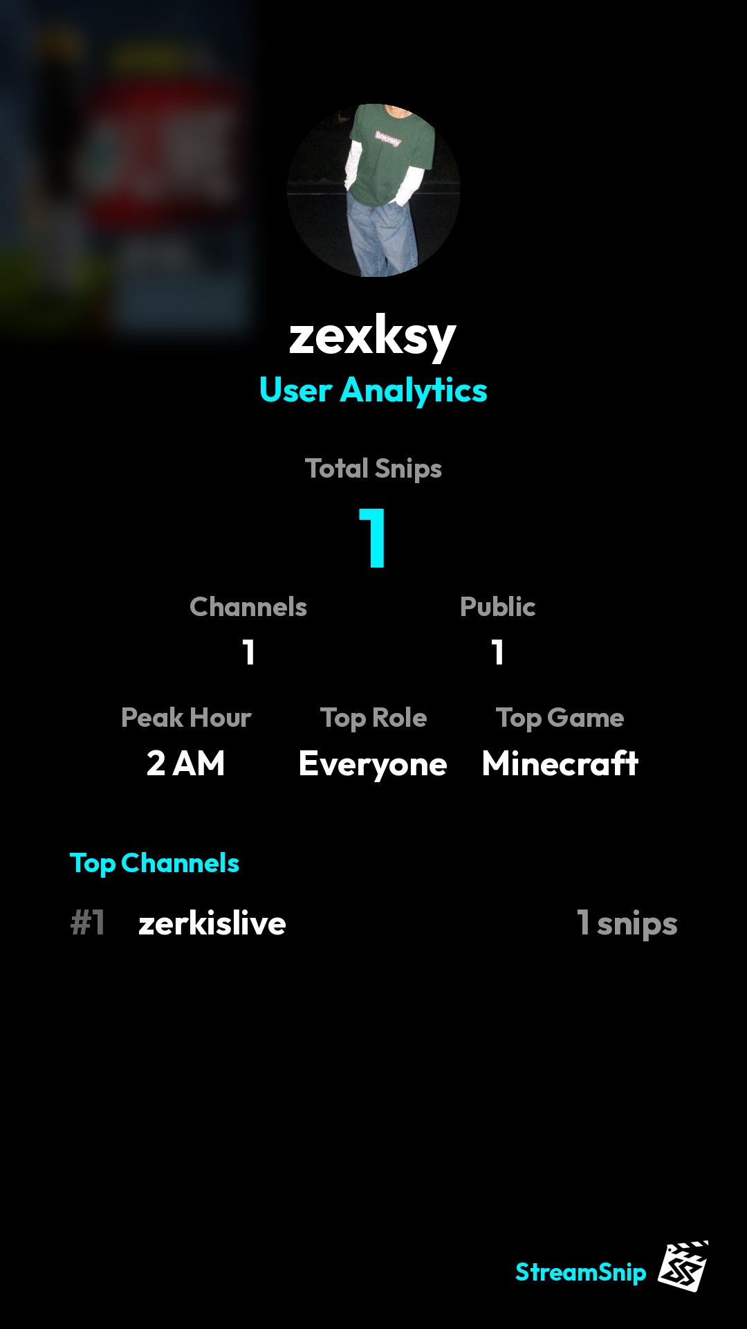 Stats Share Card