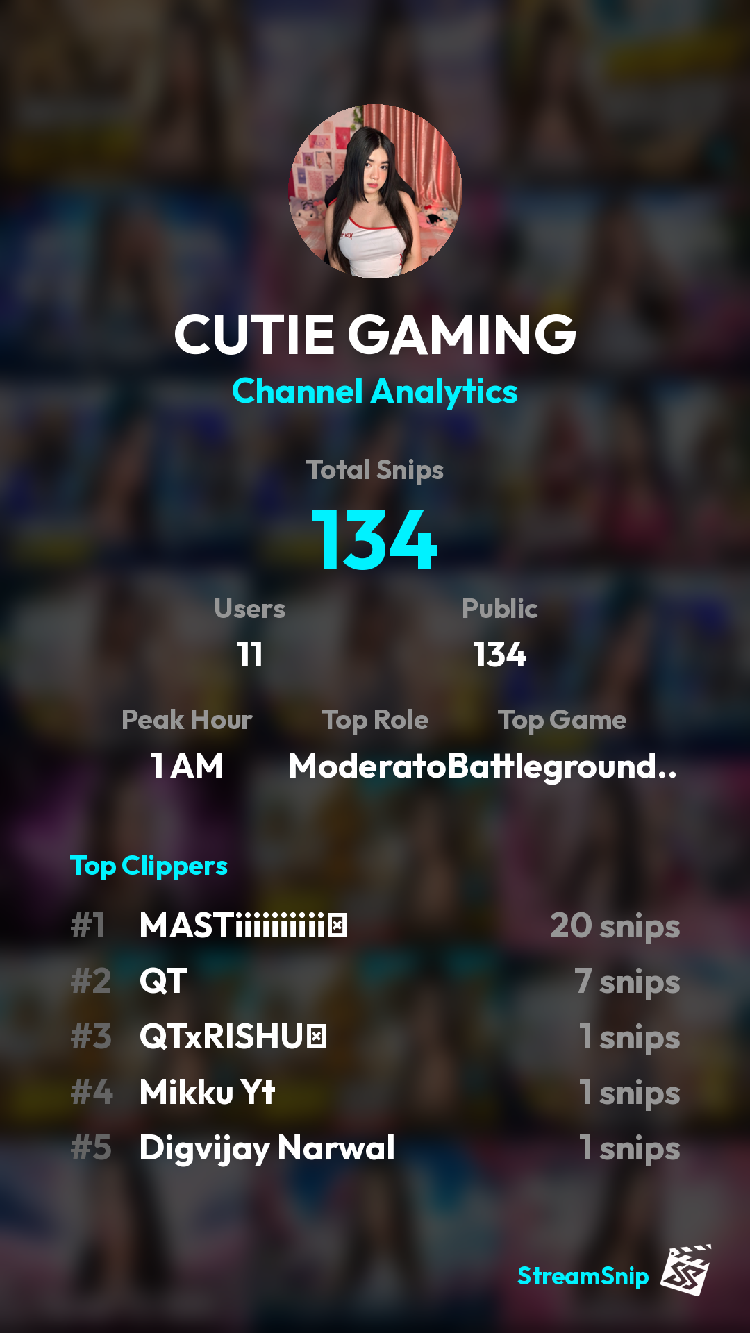 Stats Share Card