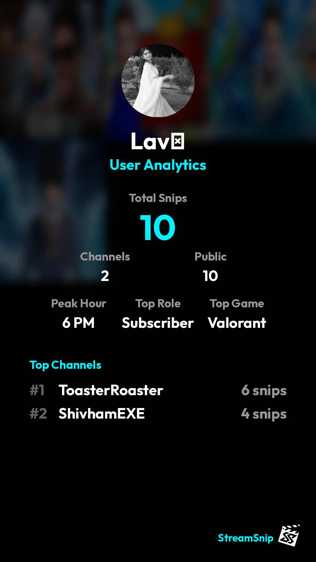 Stats Share Card