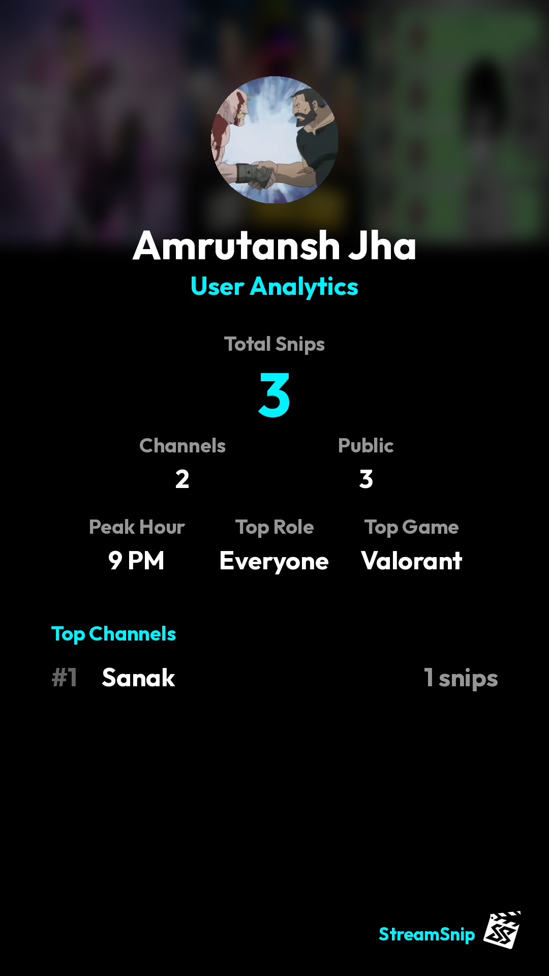 Stats Share Card