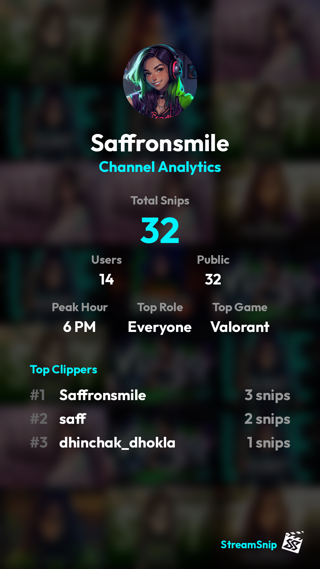 Stats Share Card