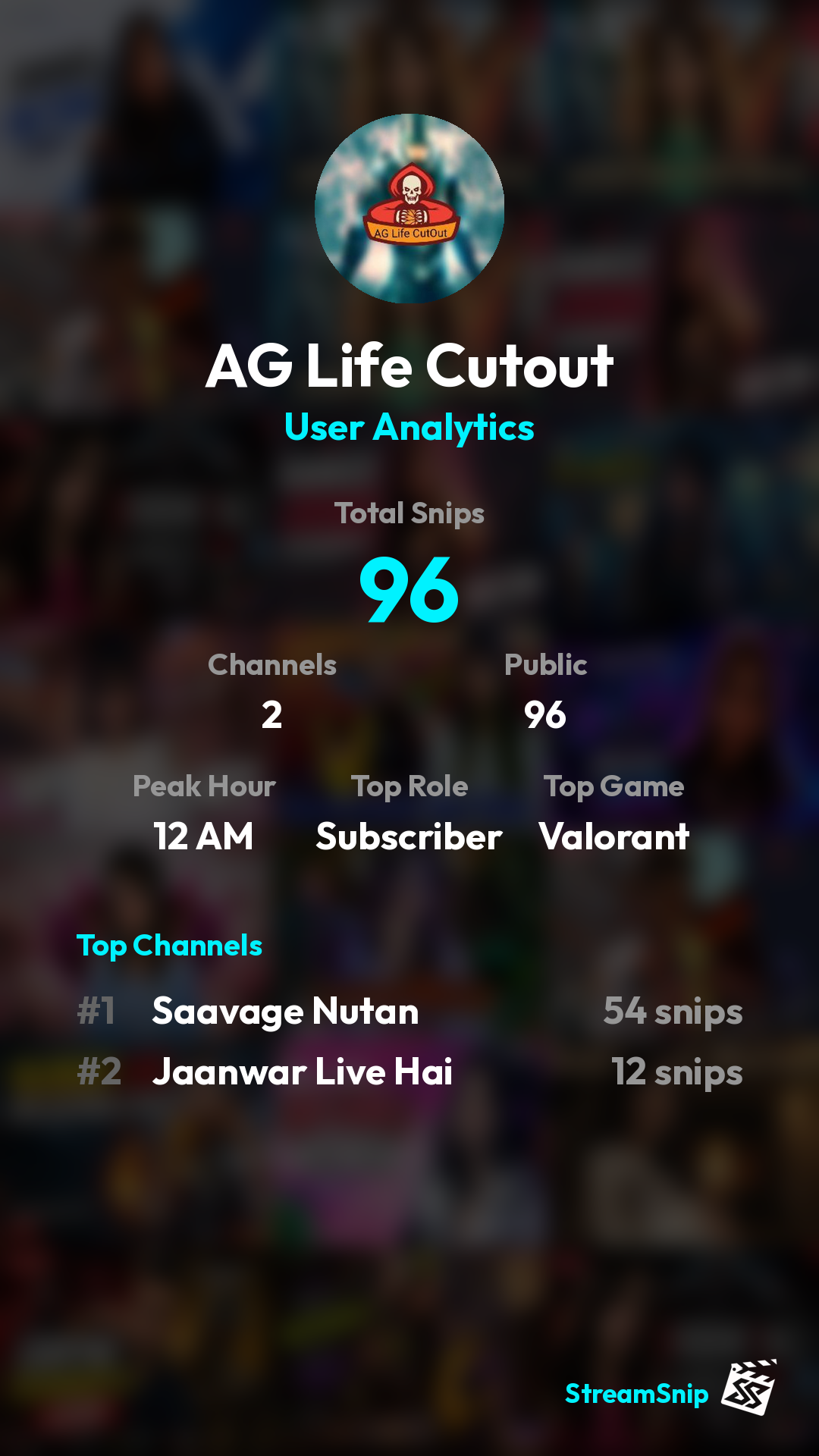 Stats Share Card
