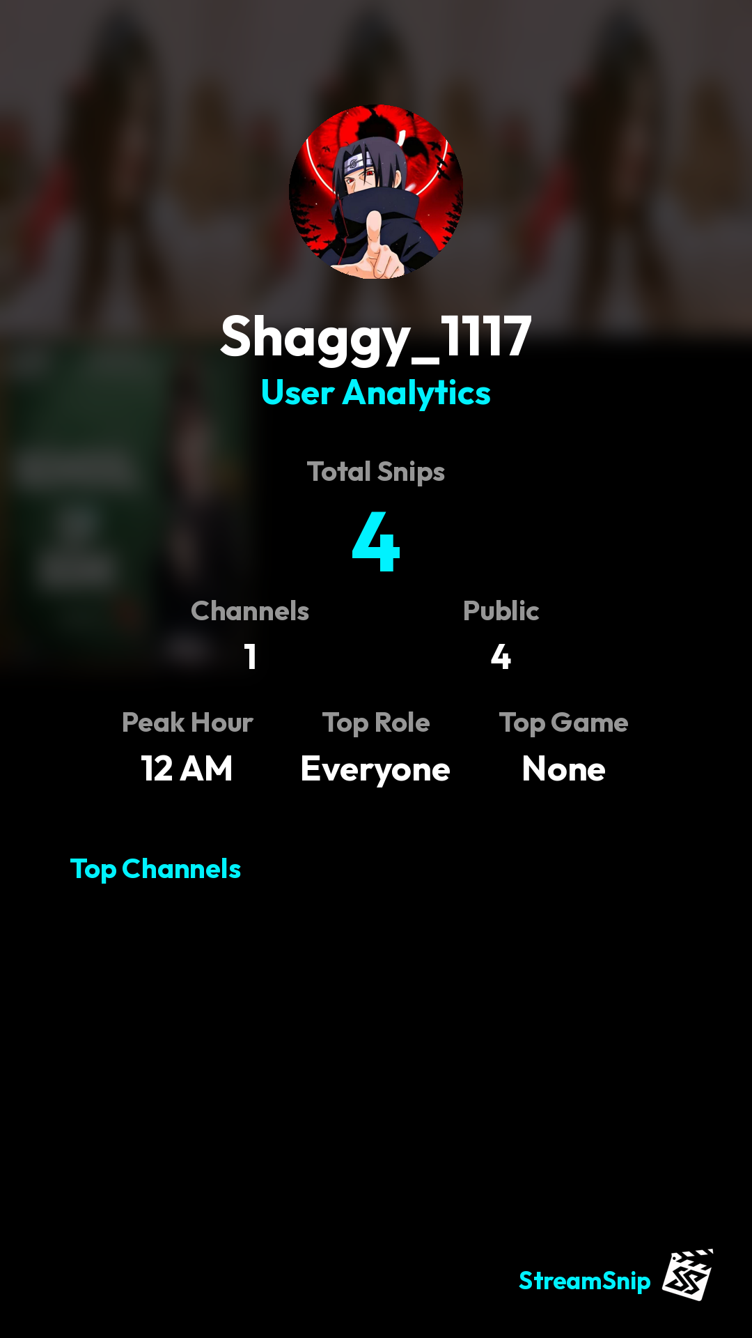 Stats Share Card