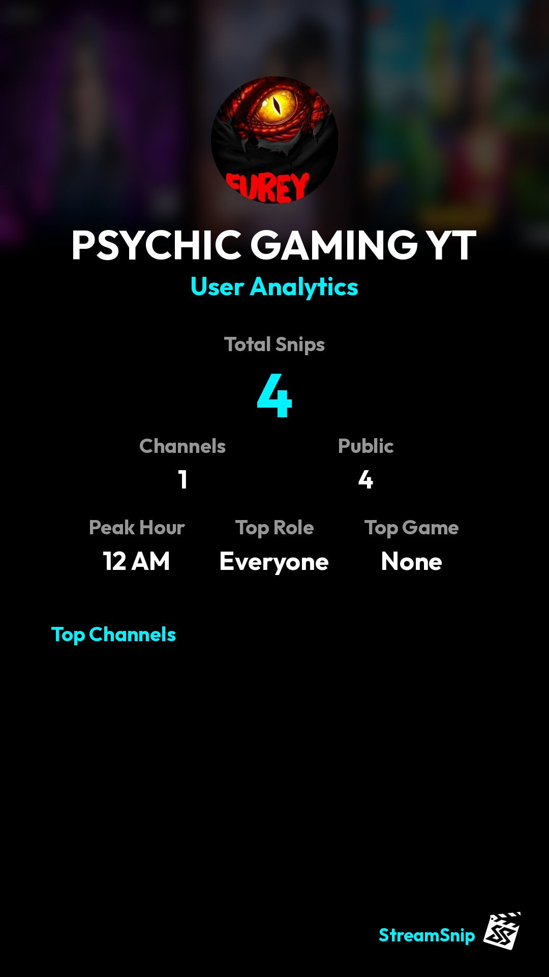 Stats Share Card