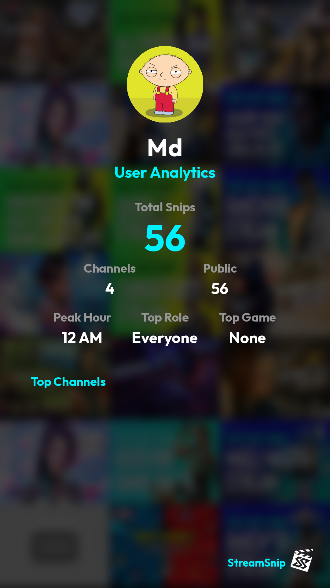Stats Share Card