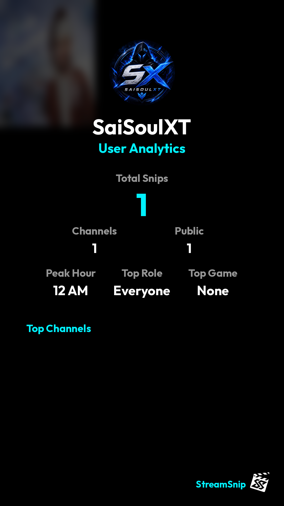 Stats Share Card