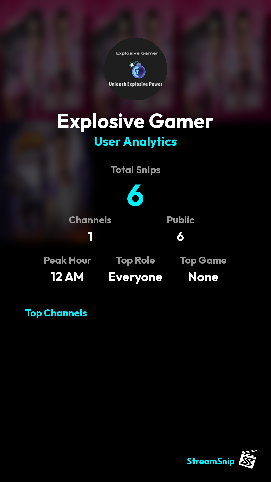 Stats Share Card