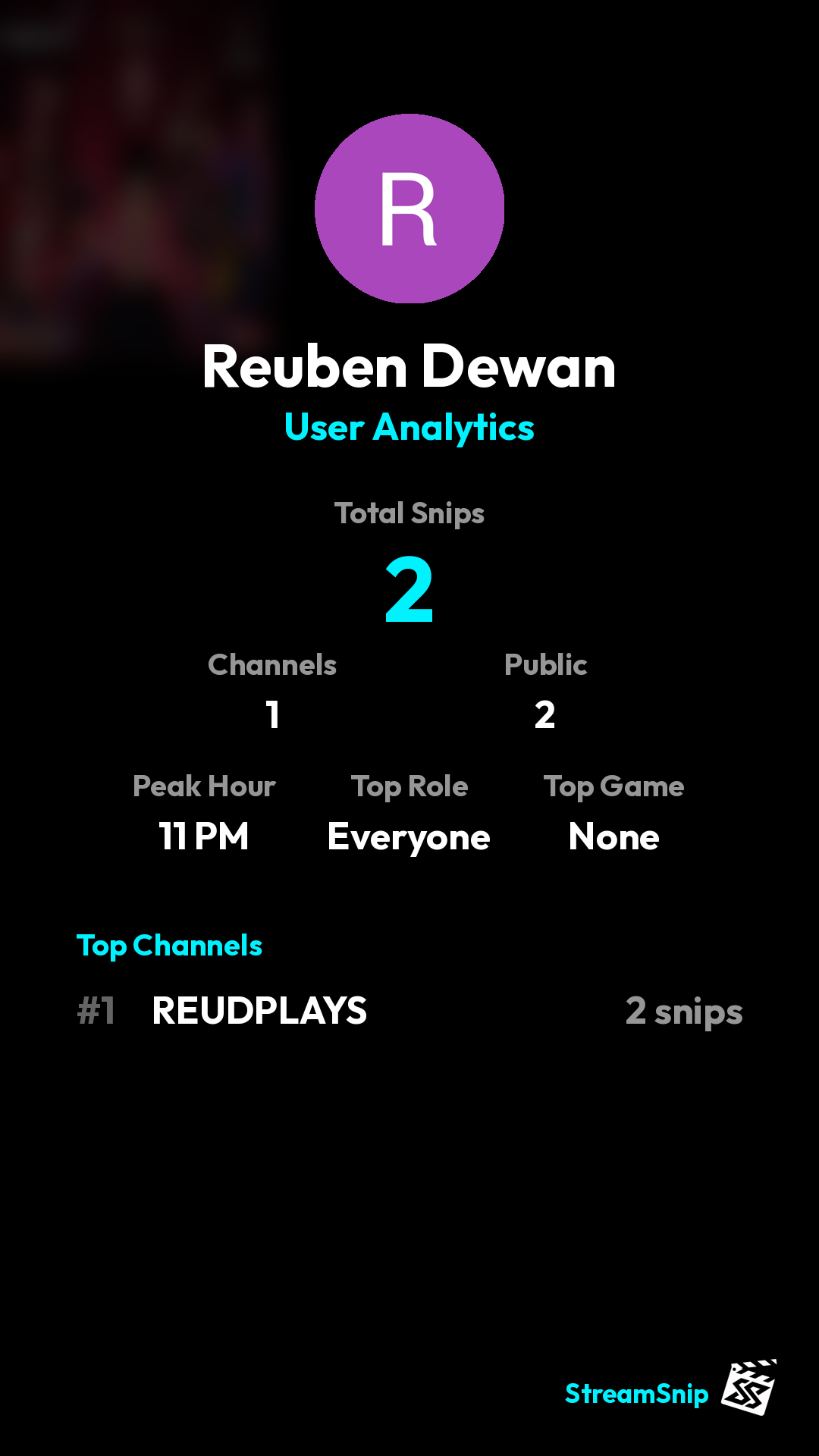 Stats Share Card