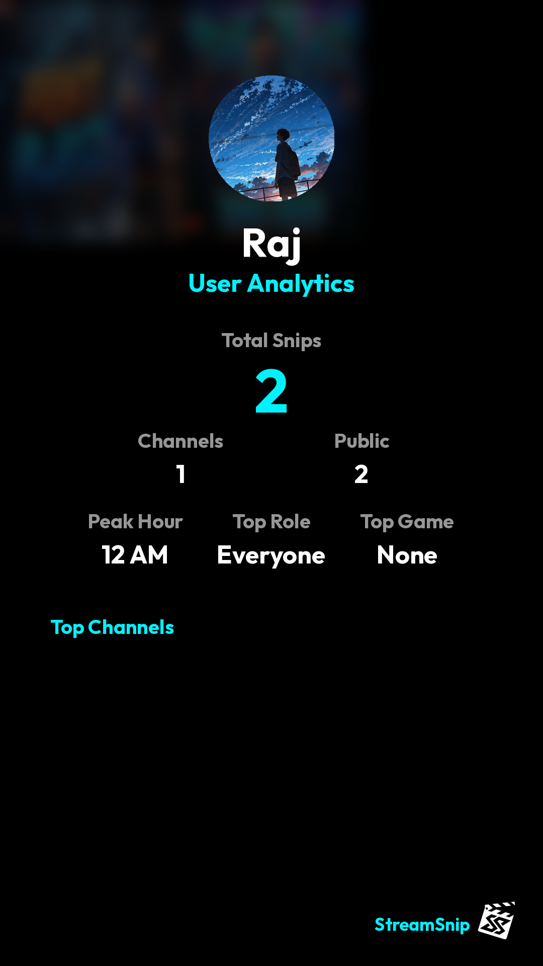 Stats Share Card