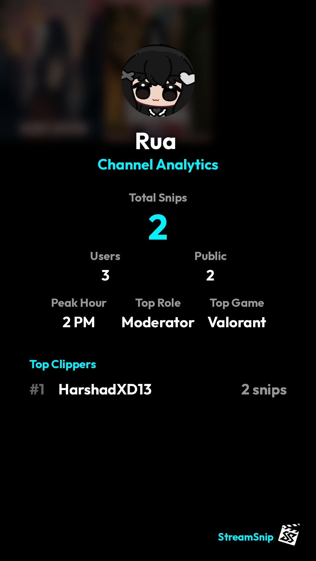 Stats Share Card