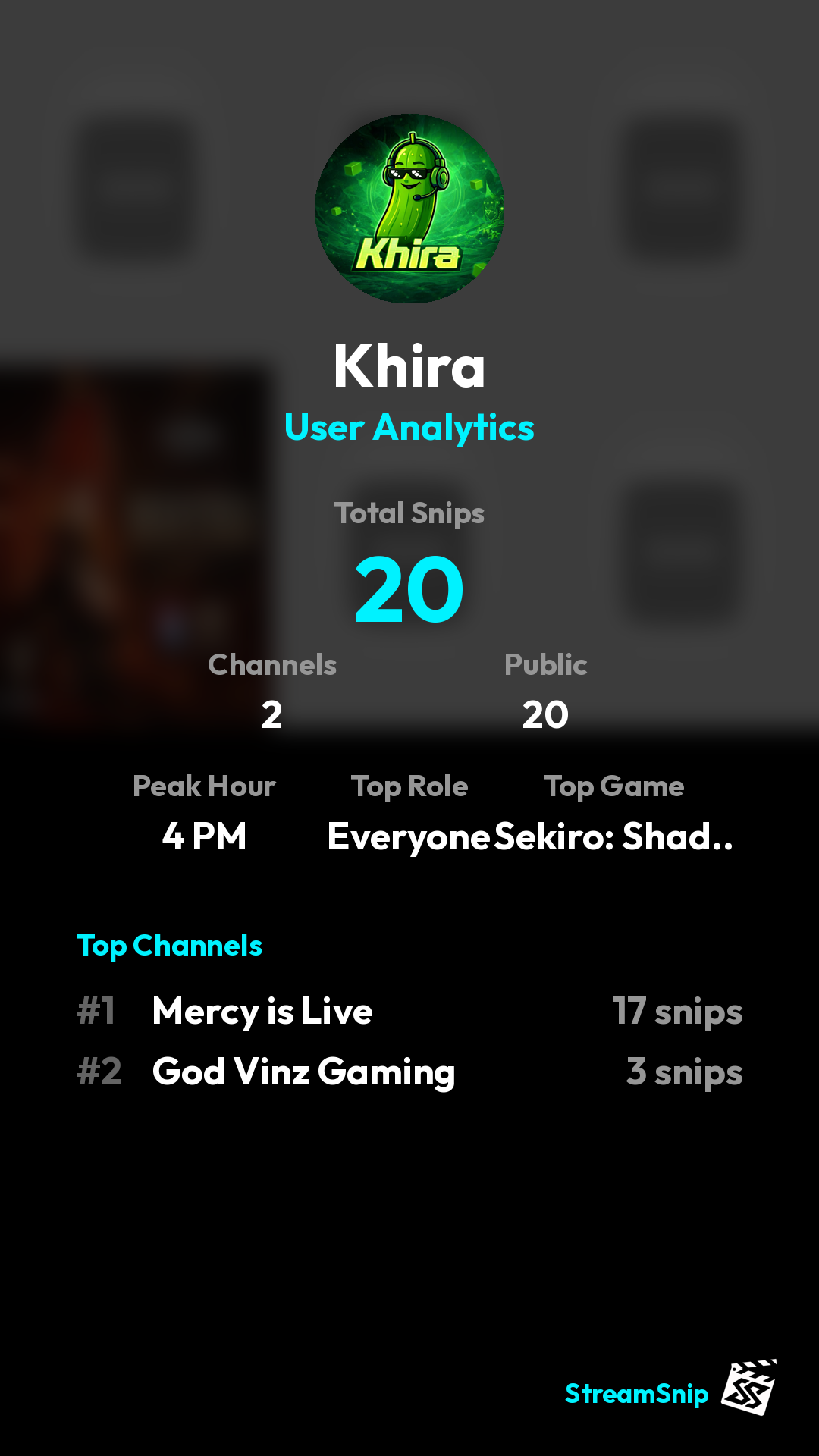 Stats Share Card