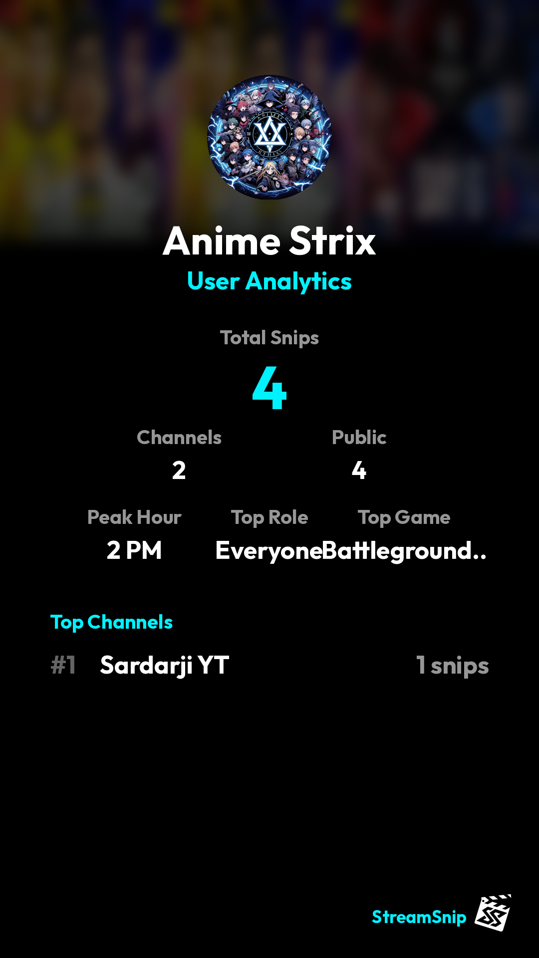 Stats Share Card