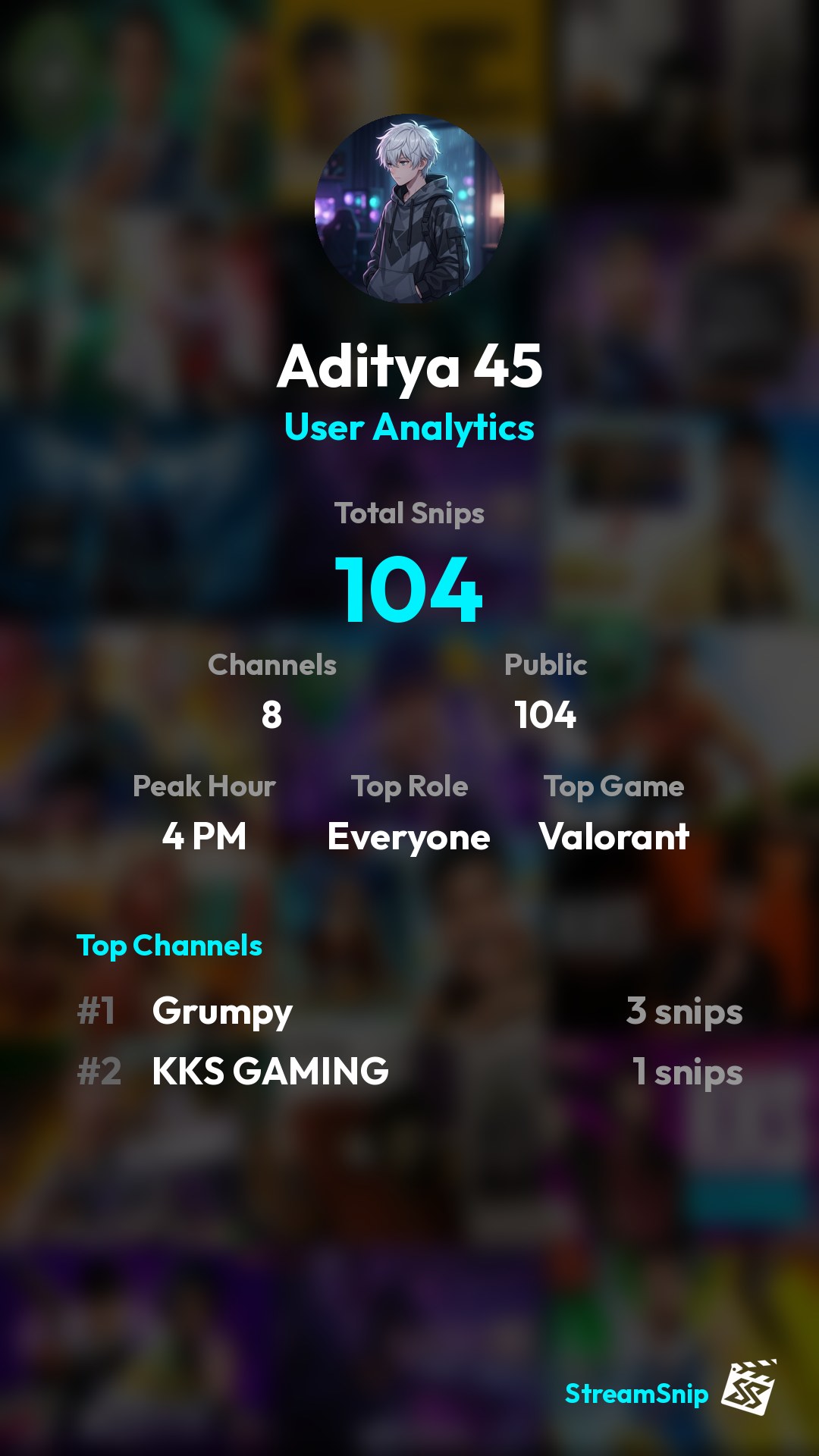 Stats Share Card