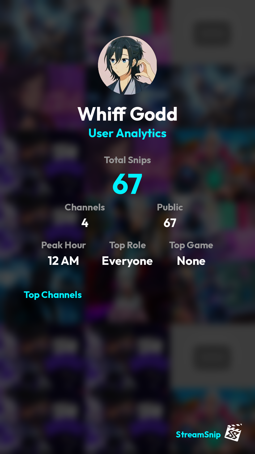Stats Share Card