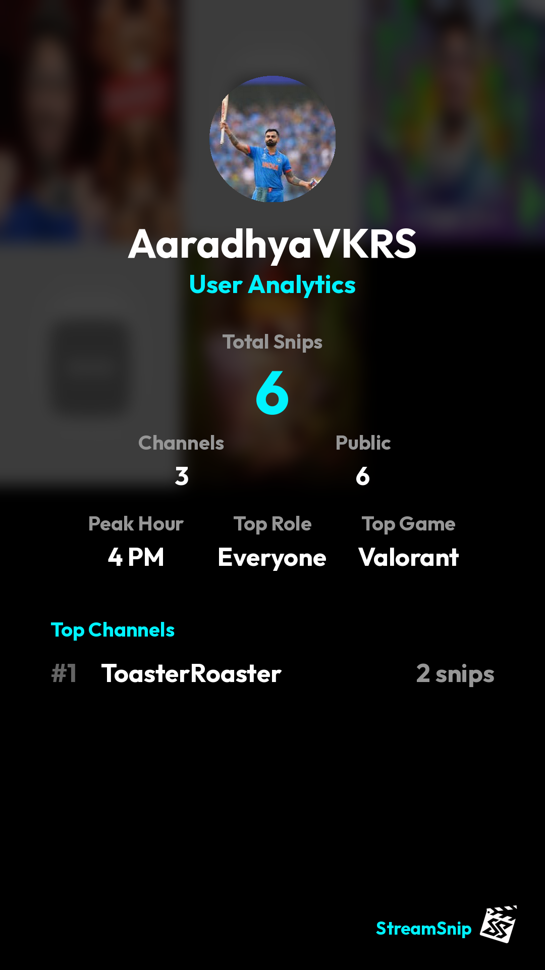 Stats Share Card