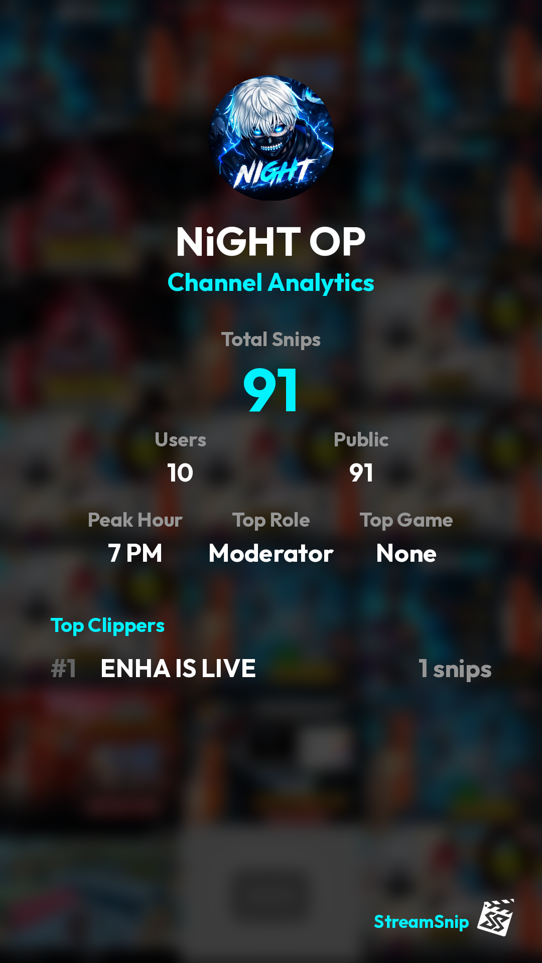 Stats Share Card