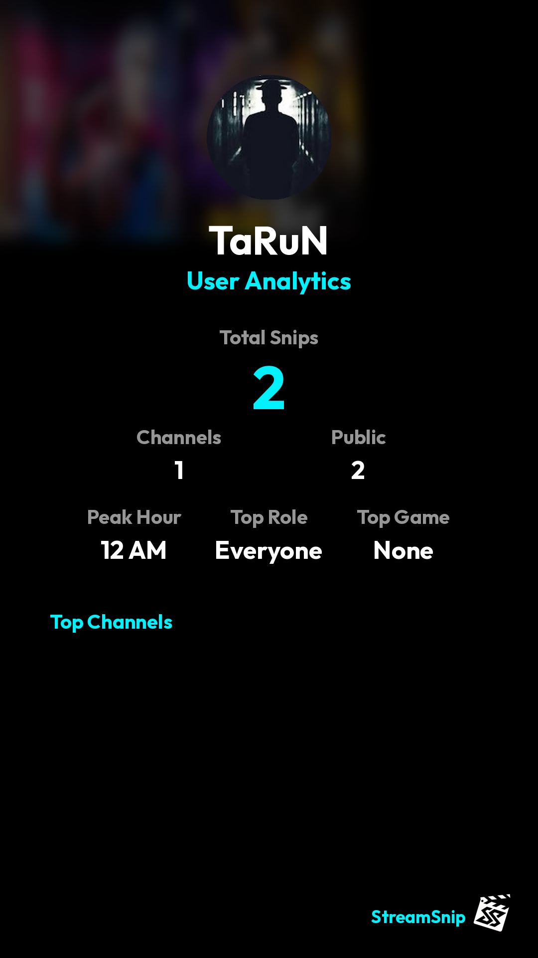 Stats Share Card